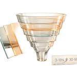 How AI Improves Lead Magnet Conversion Rates