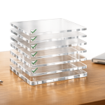 Checklist for Creating an Ideal Customer Profile