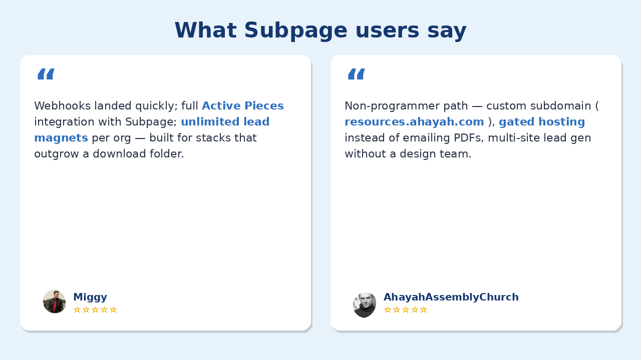 What Subpage users say — Miggy and AhayahAssemblyChurch